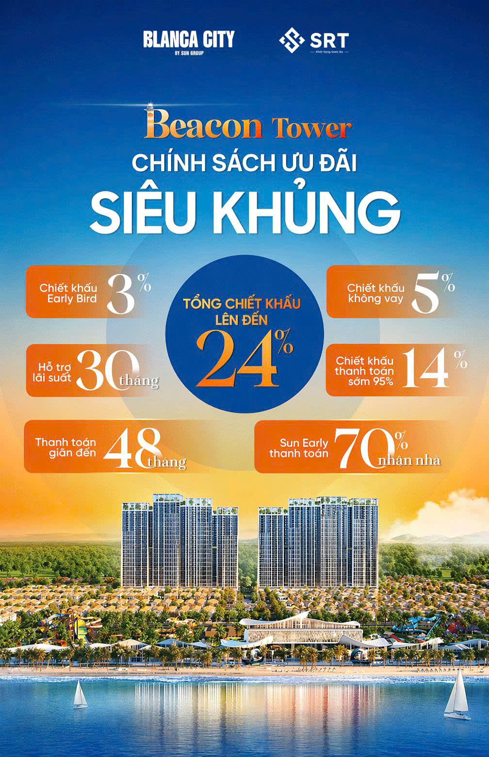 Sieu chinh sach Beacon